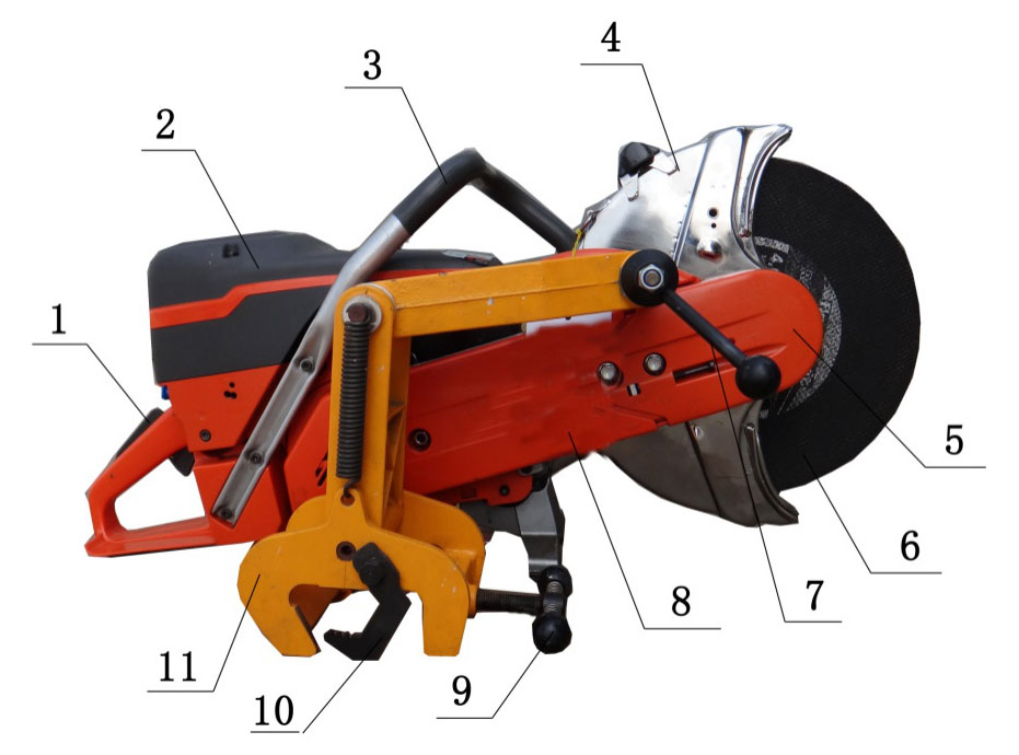 NQG—5.8型内燃切轨机 NQG—5.8型内燃切轨机
