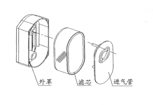 ND━1型内燃捣固镐保养维修 ND━1型内燃捣固镐保养维修